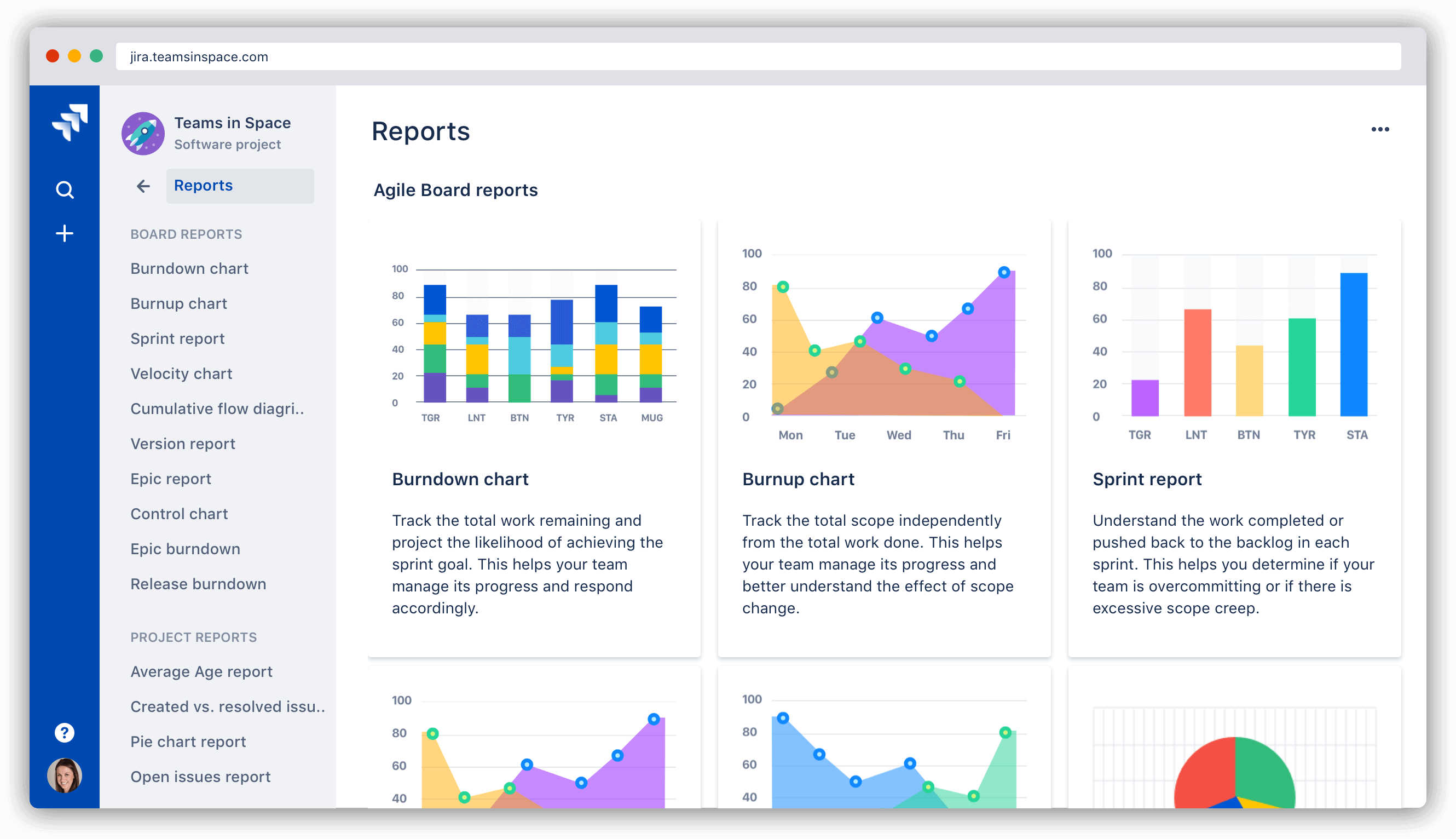 Esempio report Agile | Agile Coach Atlassian