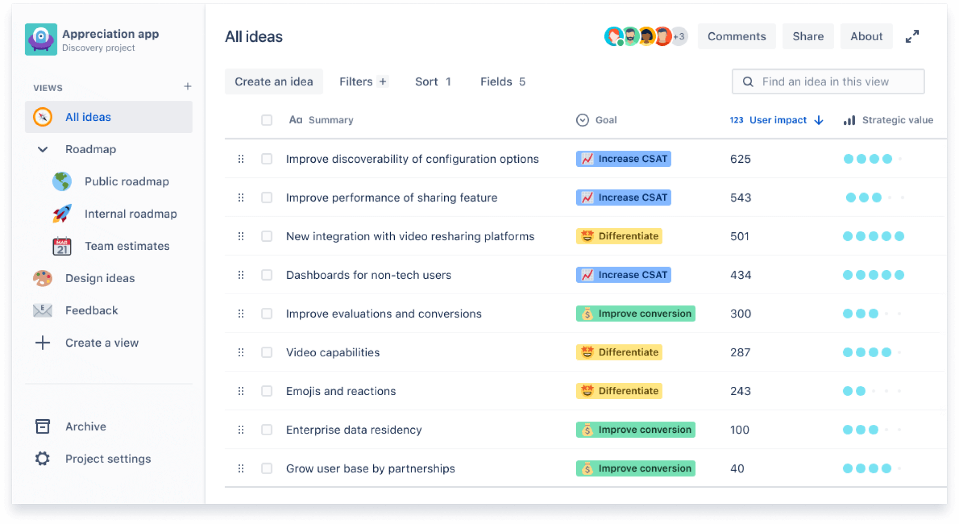 Screenshot di Jira Product Discovery.