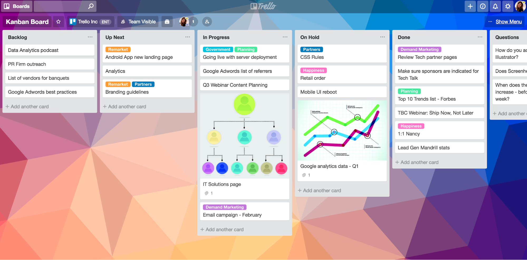 Esempio di una board Kanban in Trello