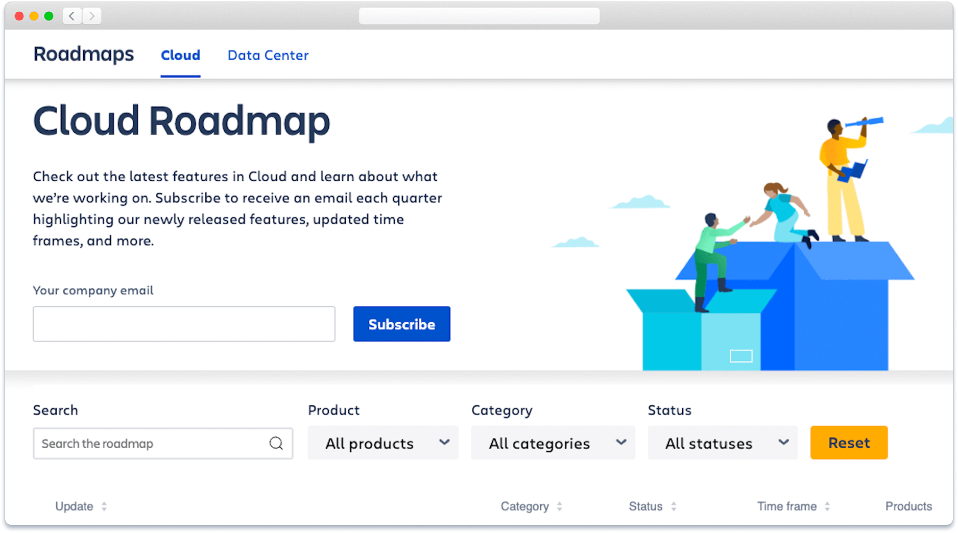 Schermafbeelding van de roadmappagina van de cloud