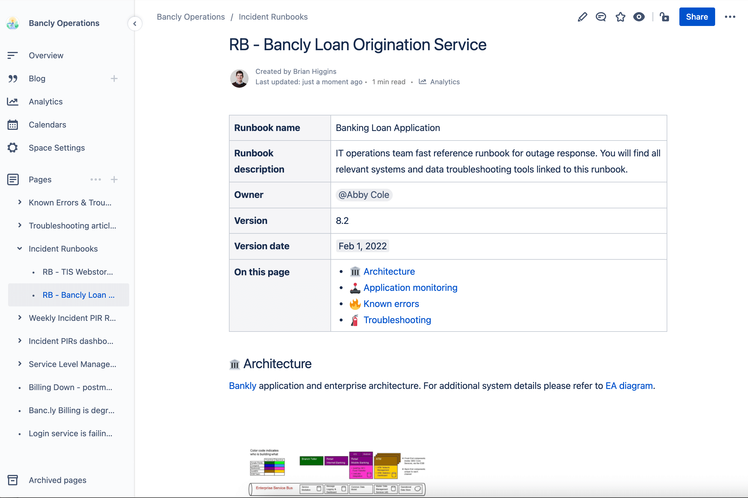 Использование Confluence для документирования перечней процедур