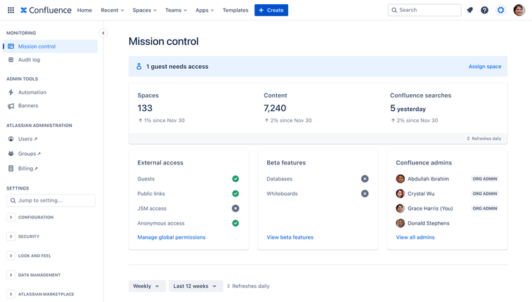 Vista rápida de los datos relevantes y los controles del control de la misión de Confluence