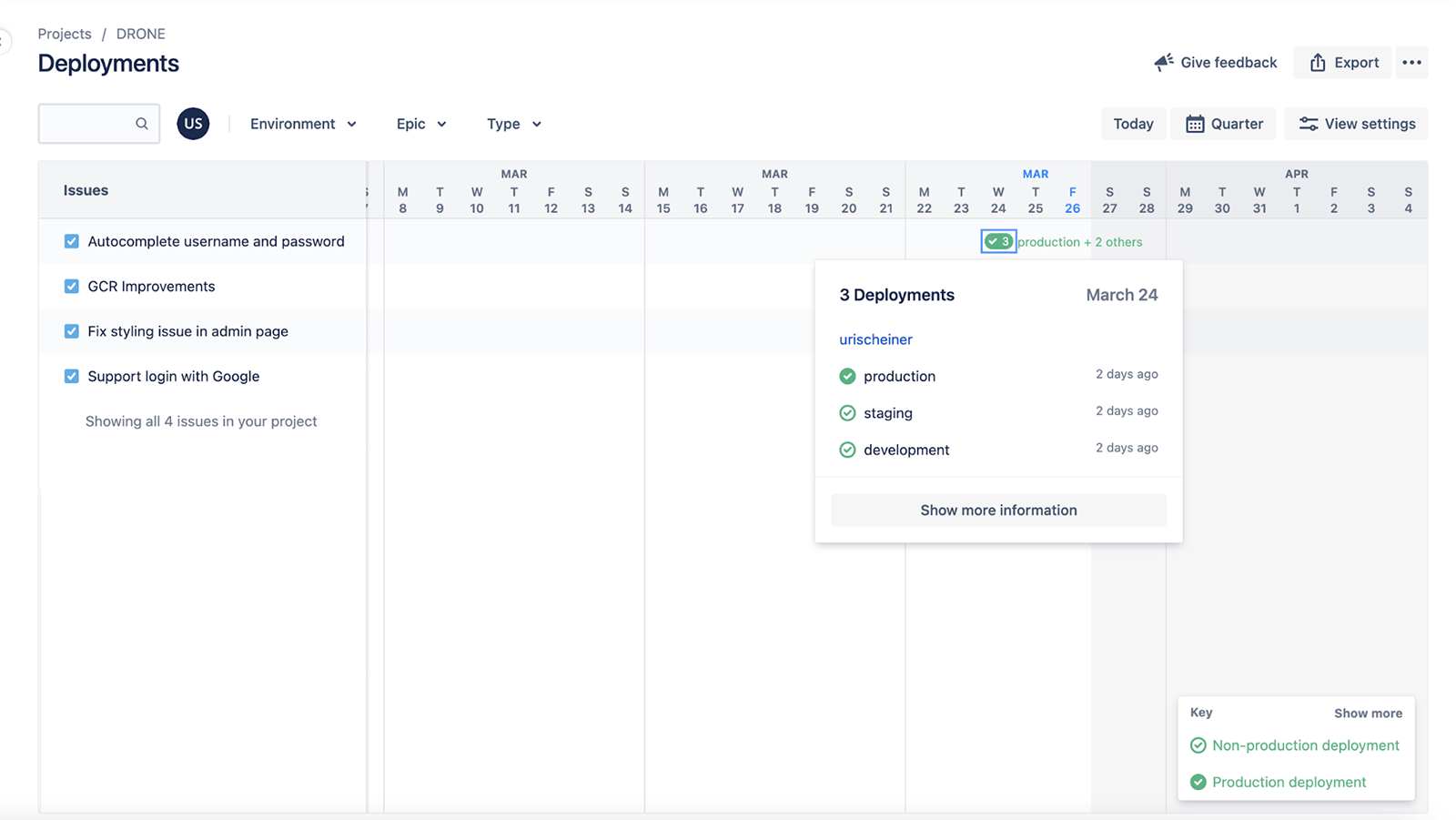 État du ticket sur la page des déploiements de Jira