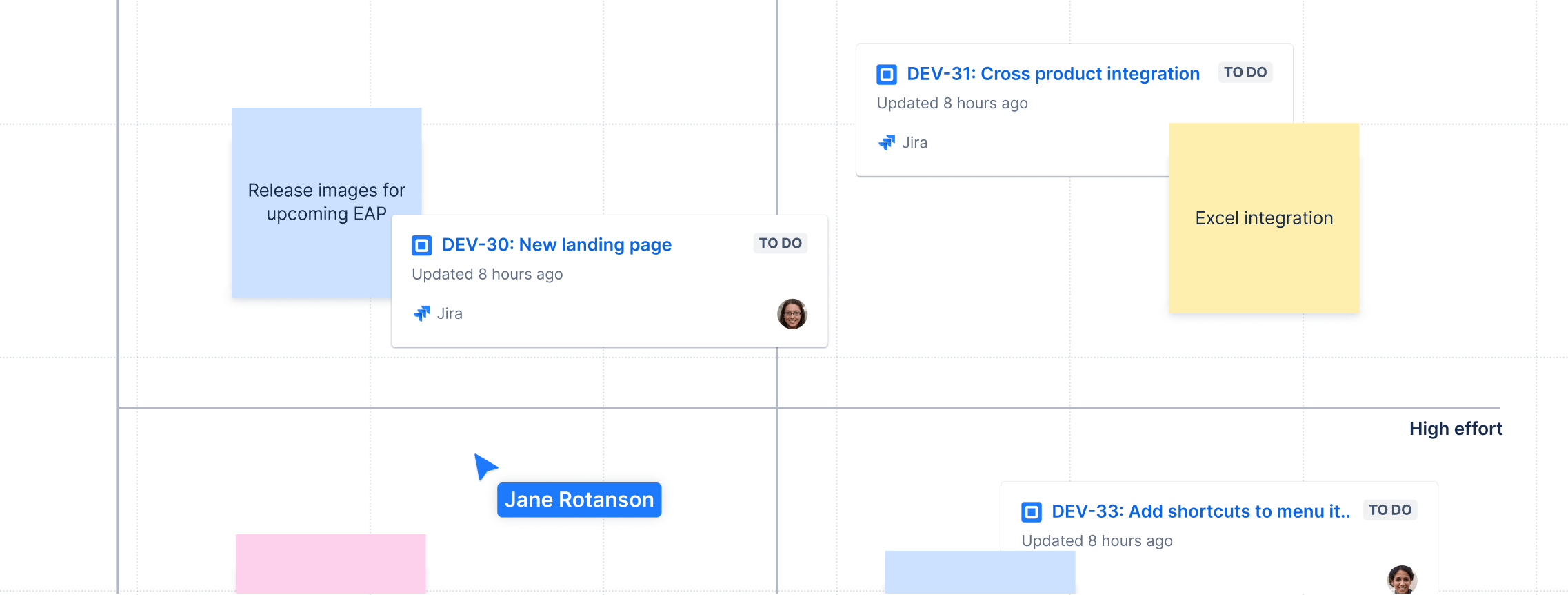Verbinding maken met Jira op whiteboards