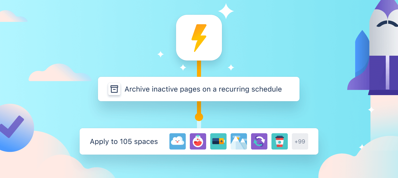 screenshot dell'automazione per confluence
