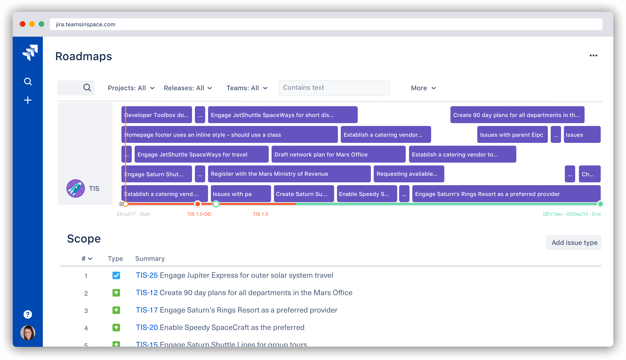 Stime di progetto Agile | Agile Coach Atlassian