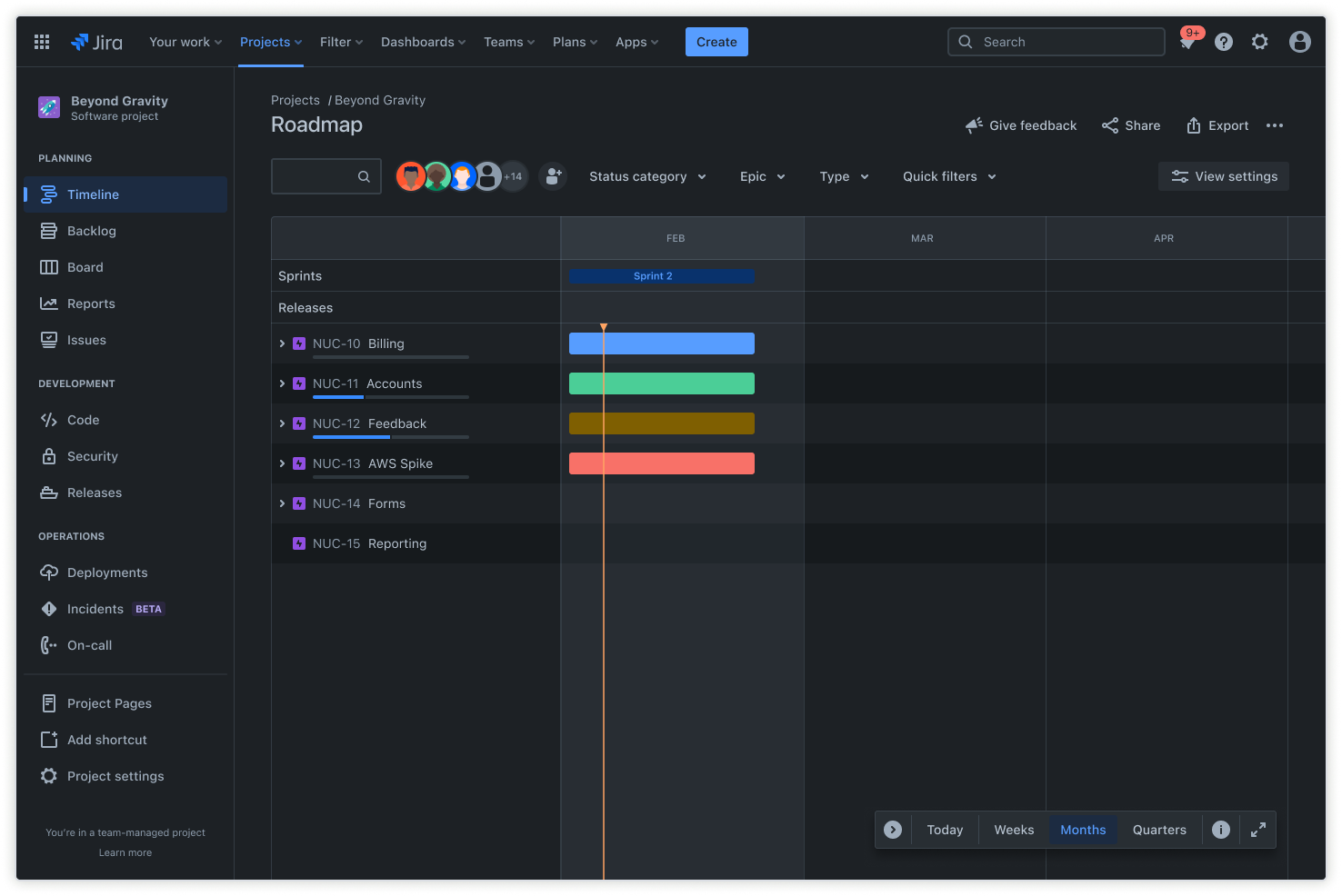Schermata della roadmap di Jira