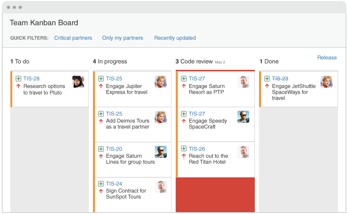 Limiti WIP | Agile Coach Atlassian