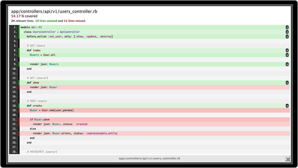 SimpleCov per Ruby può mostrarti quali metodi non sono stati testati