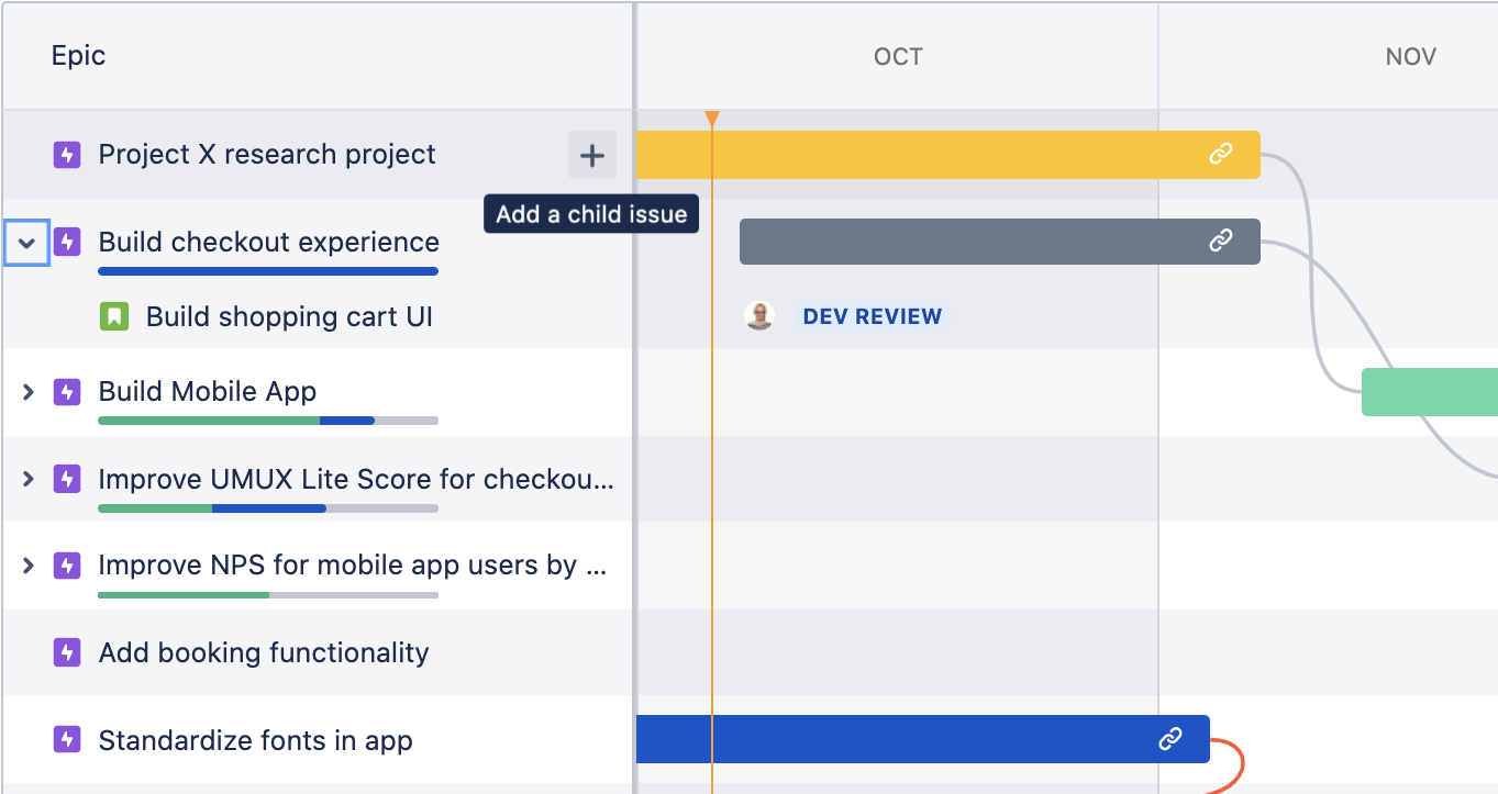 Aggiunta di ticket subordinati nella visualizzazione Timeline in Jira Software