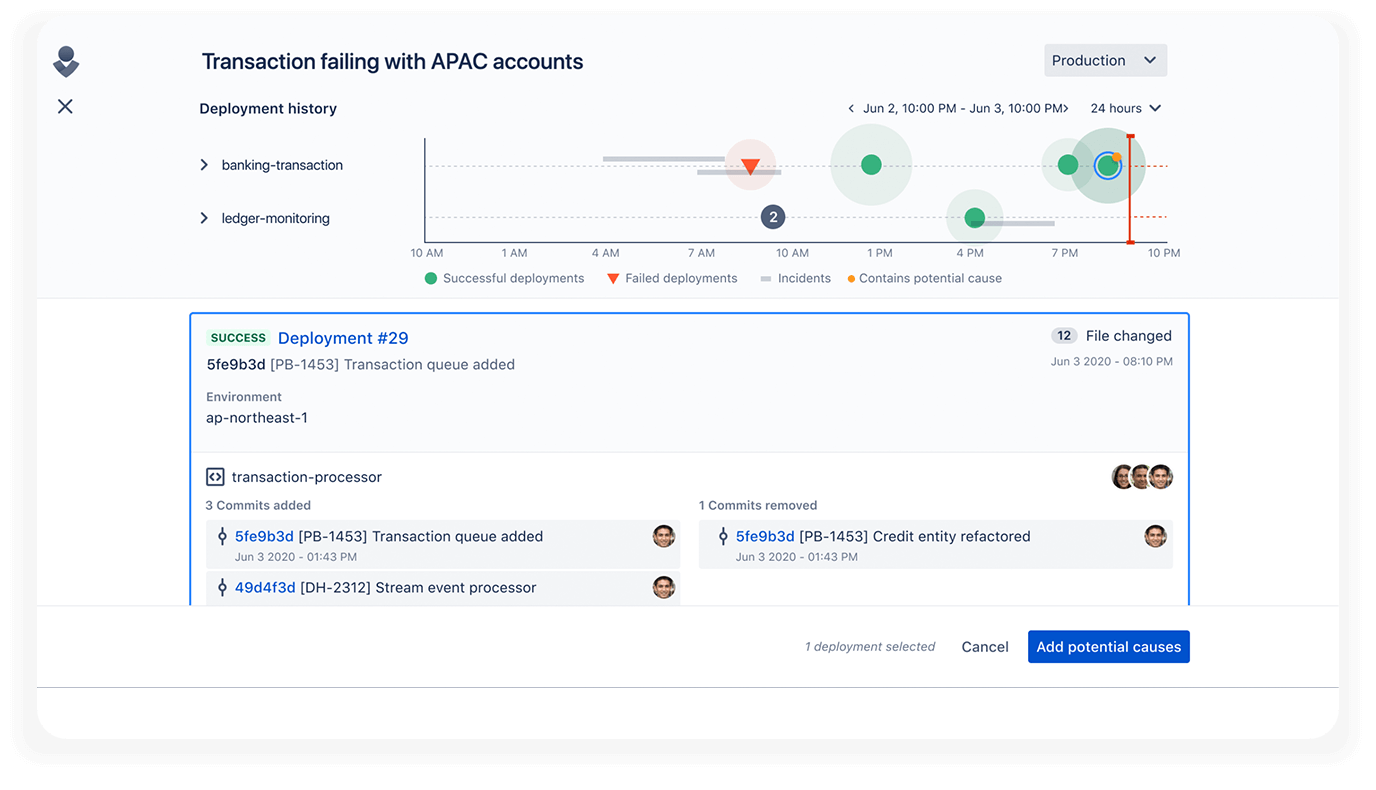 Przykład badania incydentu w Bitbucket