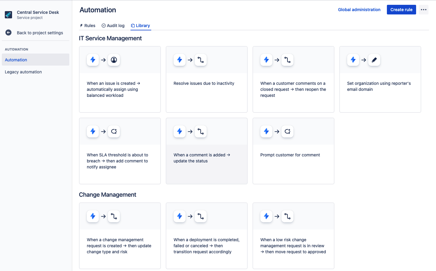 captura de tela das regras de automação